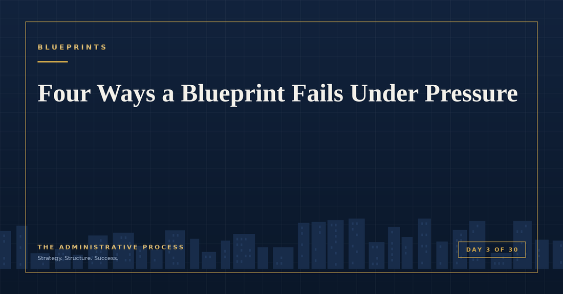 Four Ways a Blueprint Fails Under Pressure — The Administrative Process