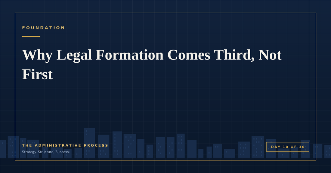 Why Legal Formation Comes Third, Not First — The Administrative Process