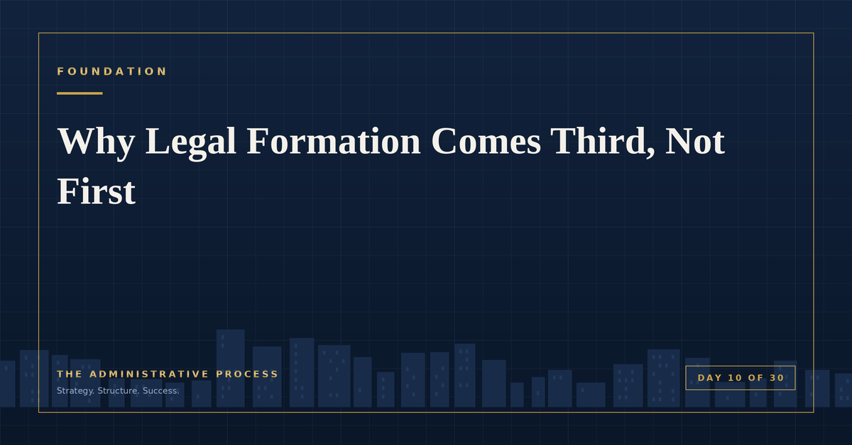 Why Legal Formation Comes Third, Not First — The Administrative Process