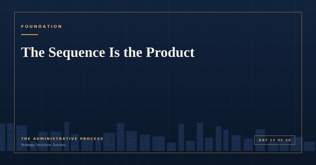 The Sequence Is the Product — The Administrative Process