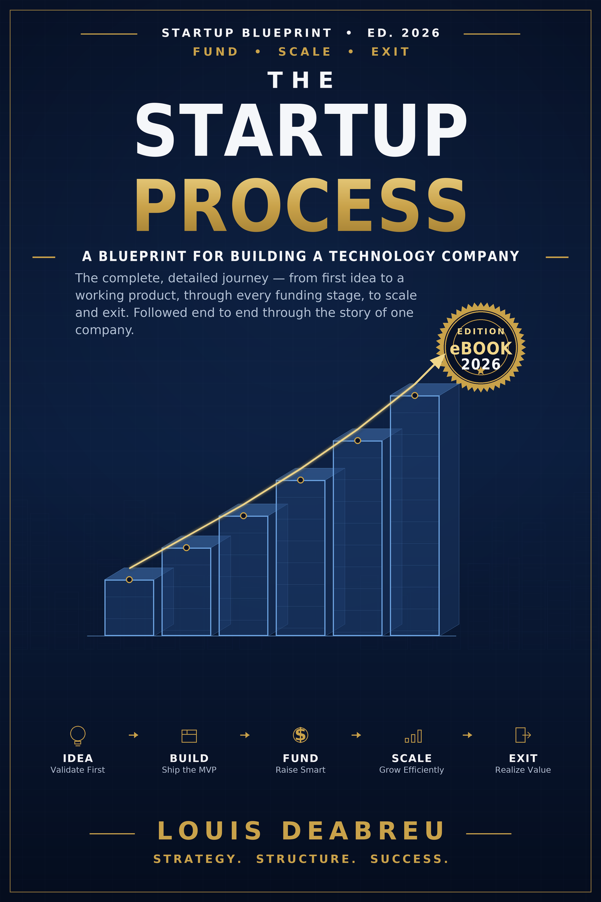 The Startup Process — eBook
