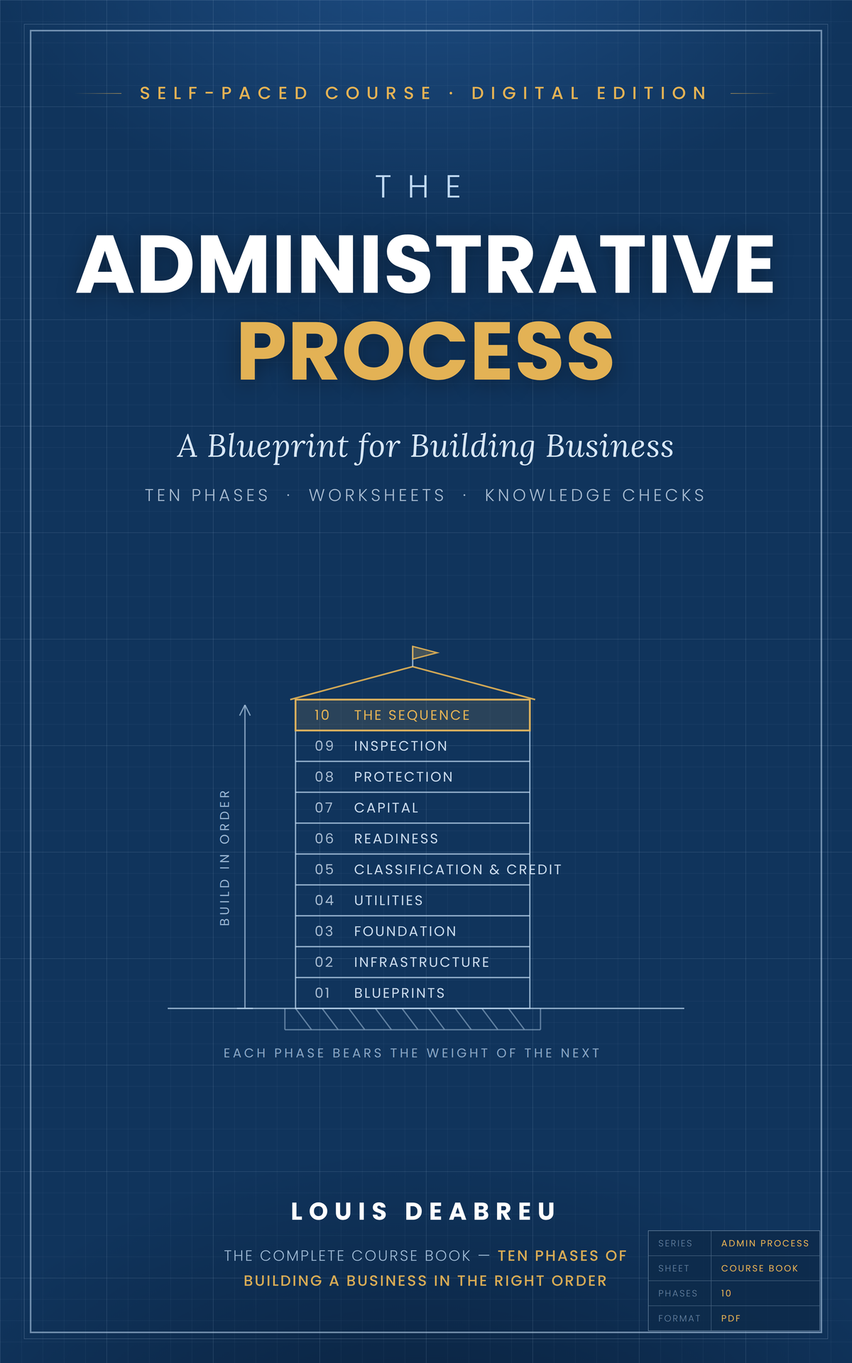 The Administrative Process — Complete Course