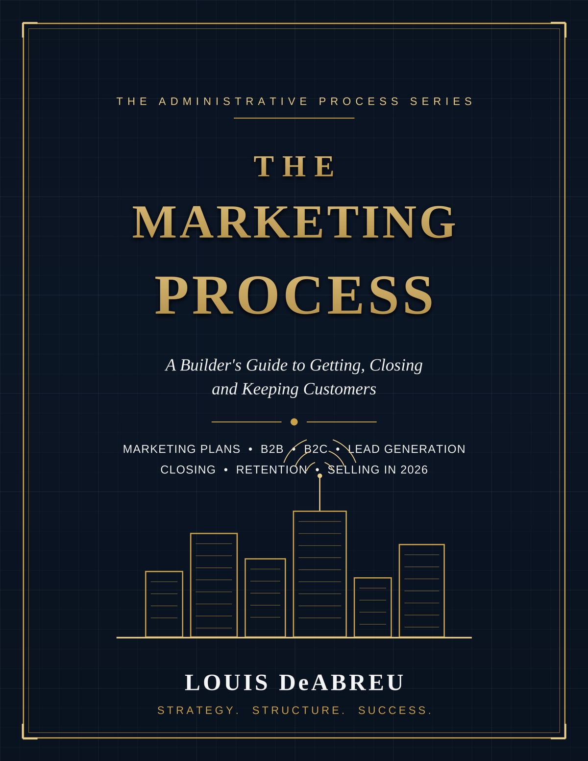 The Marketing Process — A Builder's Guide to Getting, Closing and Keeping Customers