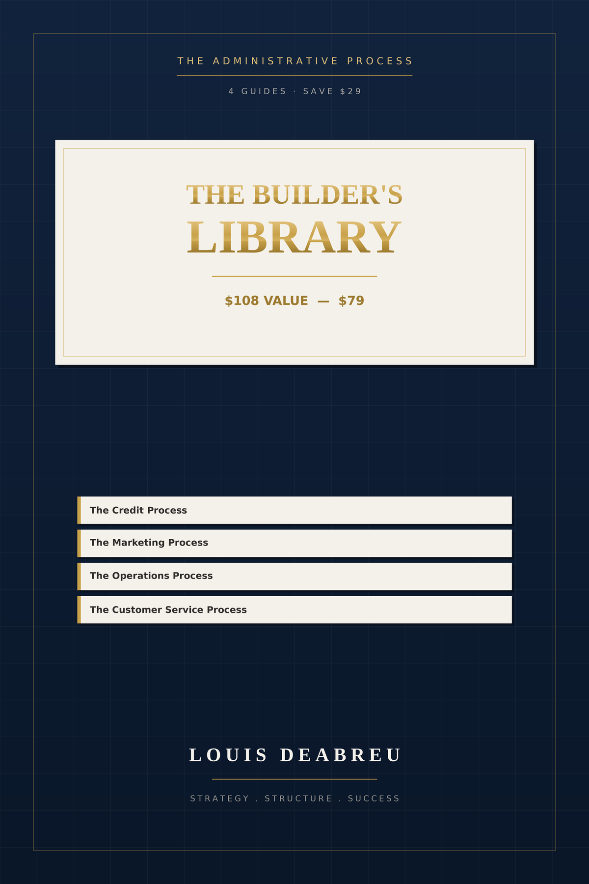 The Builder's Library — The Credit, Marketing, Operations and Customer Service Process guides. Four guides, $108 value for $79.