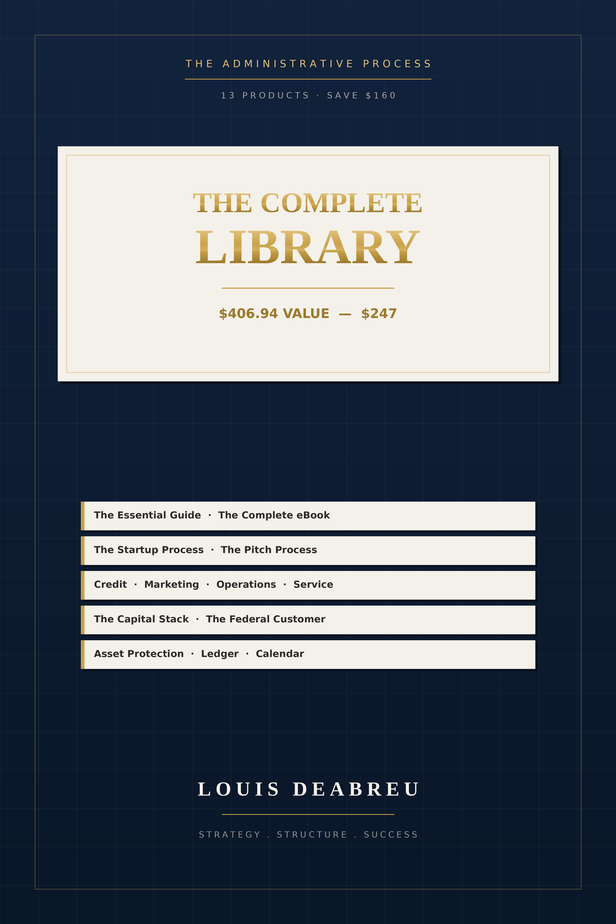 The Complete Library — all 13 guides, eBooks and tools in The Administrative Process. $406.94 value for $247.
